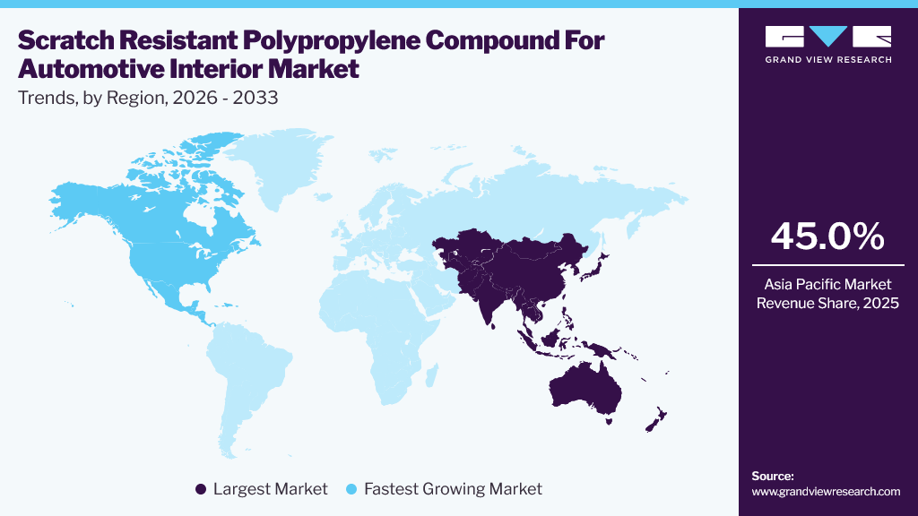 Scratch Resistant Polypropylene Compound For Automotive Interior Market Trends, by Region, 2026 - 2033